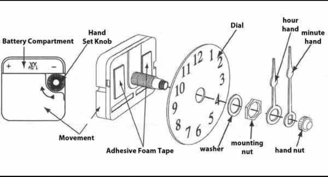 Heart Desighn Clock